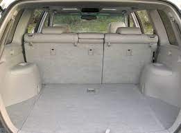 Toyota highlander 2019 4 поколение. 2006 Toyota Highlander Values Cars For Sale Kelley Blue Book