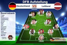 Alle länderspiele von deutschland aus dem jahr 2021. Wznpigofmd9kgm