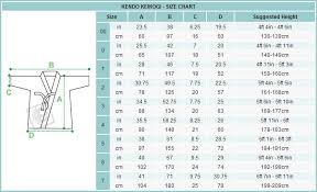 Kendo Keikogi Size Chart From E Bogu Com Inc Size Chart