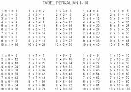 Soal tes toefl dan pembahasan jawaban.docx. Concept Kisi Kisi Tes Pt Nissin Paling Dicari