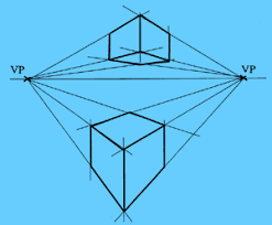 Two Point Perspective Drawing Lessons How To Draw Figures And Buildings And Shapes In 2 Pt Perspective Drawing Lessons Perspective Drawing Point Perspective