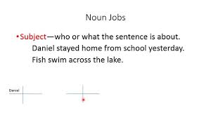 The more nouns you know in a language, the better you will be able to communicate your ideas. Noun Jobs Youtube