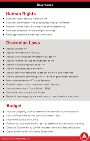 This was affirmed by the institute for democracy and economic affairs (ideas) in an assessment report of the new government that was. Malaysia Little Progress On Rights Reforms Aliran