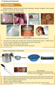 Maybe you would like to learn more about one of these? Bab Iv Prakarya Kelas 8 Semester 2 Database Www Dadangjsn Blogspot Com