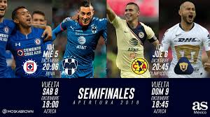 Tigres femenil avanza a la semifinal al eliminar al américa telediario. Definidos Los Horarios De Las Semifinales Del Apertura 2018 Liga Mx As Mexico