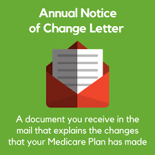 Dear name of bank manager: Your Medicare Annual Notice Of Change Letter Boomer Benefits