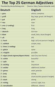 The Top 25 German Adjectives German Phrases Learn German German Grammar