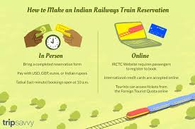 How To A Make A Reservation For Travel On Indian Railways In 2020 Train Reservation Indian Railways Indian Railway Train