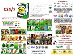 Image result for AIm Global Products