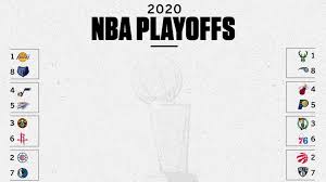 En este enlace pueden ver la crónica y el resumen. Nlb On Twitter Hoy Habrian Empezado Los Playoffs 2020