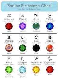 We did not find results for: Turquoise Birthstone Of December Novocom Top