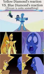 Steven Universe Wanted The Trial After Seeing This Episode I Am 99 Sure That Yellow Steven Universe Theories Steven Universe Memes Steven Universe Funny