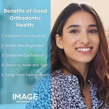 Image Orthodontics