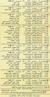 توقعات أسعار الذهب لشهر أبريل 2020. Ù…Ø¨Ø§Ø±ÙŠØ§Øª Ø§Ù„ÙŠÙˆÙ… On Twitter Ø£Ø¨Ø±Ø² Ù…Ø¨Ø§Ø±ÙŠØ§Øª Ø´Ù‡Ø± Ø£Ø¨Ø±ÙŠÙ„ 2021 Ø´Ù‡Ø± Ø§Ù„Ø³ Ù‡Ø±Ø§Øª Ø§Ù„Ø±ÙŠØ§Ø¶ÙŠ Ø© Ø§Ù„Ø± Ù…Ø¶Ø§Ù†ÙŠ Ø© Ø·Ù„Ø¨ Ø®Ø§Øµ Ø§Ù„Ø± ÙŠØªÙˆÙŠØª Ù‚Ø¨Ù„ Ø§Ù„Øª ÙØ¶ÙŠÙ„ ØªÙ‚Ø¯ÙŠØ±Ø§ Ù„Ù„Ù…Ø¬Ù‡ÙˆØ¯ Ù…ÙˆØ§Ø¹ÙŠØ¯ Ùˆ Ø£ÙˆÙ‚Ø§Øª Ø§Ù„Ù… Ø¨Ø§Ø±ÙŠØ§Øª ØºÙŠØ± Ø«Ø§Ø¨ØªØ© Https T Co Vhd819woeh Twitter