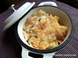 Epingle Sur Recettes A Cuisiner