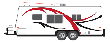 The average amps depends on serveral factors like actual supply voltage somtimes 110 to 120 volts and wire size and length feeding the air. 5 Best Rv Air Conditioners In 2021 15 000 Btu Rooftop