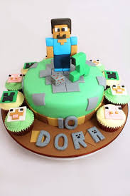 Pin Auf Sweet Cakes