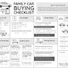Before even considering what kind of car you're interested in, you need to know what you can afford. 1