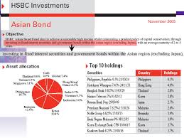 We did not find results for: What Kinds Of Fund Do We Need Ppt Download