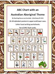 Aboriginal Abc Chart Flash Cards Letter Tracing