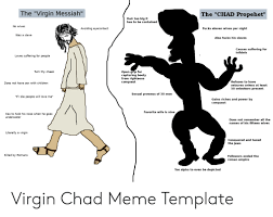 Chad, no random images without any vvc characters and use proper format. 25 Best Memes About Chad Meme Template Chad Meme Template Memes