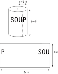 Let's generalize the ideas in the above example. How To Use The Shell Method To Measure The Volume Of A Solid Dummies