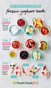 How To Make Frozen Yoghurt Bark Healthy Snacks Recipes Smoothie Recipes Healthy Healthy Eating Recipes
