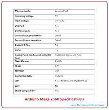 Introduction to Arduino Mega 2560 - The Engineering Projects