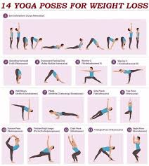 Pin On Yoga Poses