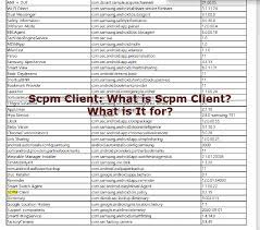 Maybe you would like to learn more about one of these? Scpm Client Robert Chip Lane What Is Scpm Client Check Spelling Or Type A New Query Mgdownload4