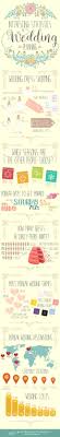 Apr 06, 2021 · 50+ wedding trivia questions with answers. 5 Best Wedding Trivia Ideas For Your Reception Paperblog
