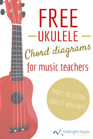 Ukulele Chord Diagrams Free Download Midnight Music