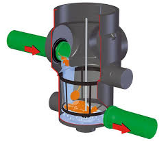 Rain Water Harvesting Rainwater Collection Systems Rainwater Filters Rain Water Collection Rain Water Collection System Rain Water Collection Diy