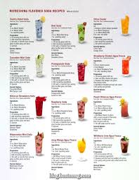 Pin By Michelle Law On Boisson In 2020 Soda Recipe Italian Sodas Recipe Soda Stream Recipes