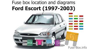 It started fine and ran fine on my way to work. 98 Mercury Tracer Fuse Diagram Gota Wiring Diagram
