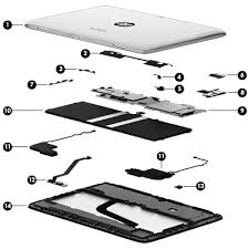 HP Slate10 HD and HP Slate7 HD