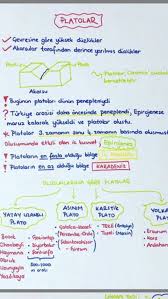 Kpss Cografya Gulezgiciginiz Https Kisisel Gelisim Net Kpss Cografya Gulezgiciginiz Html Cografya Gulezgiciginiz Kpss School Notes Lesson Learning