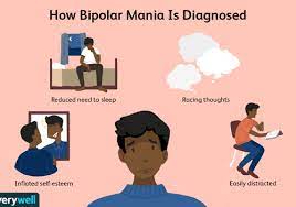 Bipolar disorder signs and symptoms. Bipolar Mania Signs Diagnosis And Treatment