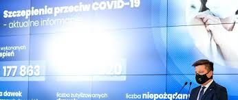 We'll send you a link to a feedback form. Polska Na Trzecim Miejscu Pod Wzgledem Liczby Wykonywanych Szczepien W Ue Szczepienie Przeciwko Covid 19 Portal Gov Pl