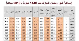 ٢ أسماء أشهر السنة الميلاديّة. Ø§Ù…Ø³Ø§ÙƒÙŠØ© Ø±Ù…Ø¶Ø§Ù† 2019 Ø§Ù„Ù‚Ø§Ù‡Ø±Ø© Ø§Ø¹Ø±Ù Ù…ÙˆØ¹Ø¯ Ø§Ù„Ø¥ÙØ·Ø§Ø± ÙˆØ¹Ø¯Ø¯ Ø³Ø§Ø¹Ø§Øª Ø§Ù„ØµÙŠØ§Ù… Ø§Ù„ÙŠÙˆÙ… Ø§Ù„Ø³Ø§Ø¨Ø¹