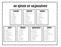 All Kinds Of Adj Pdf Teaching Writing 3rd Grade Writing