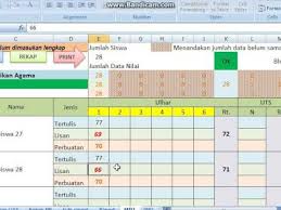 Download gratis aplikasi olah nilai raport kelas 6 sd (sekolah dasar) tahun 2017 baik ktsp ataupun kurikulum 2013 (k13) dalam format excel (xlsm) untuk memudahkan dalam pengisian nilai raport, us, usbn di aplikasi dapodikdasmen. Aplikasi Nilai Raport Ktsp Sd Format Excel 2 Youtube