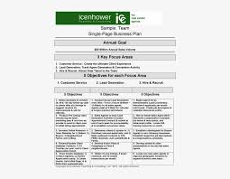 Narrowing down your business idea to a single page is a good exercise. Image Transparent Library Business Plan Format South Client Profile Business Development Transparent Png 480x621 Free Download On Nicepng
