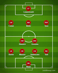 Tickets für den auftakt gegen den fc bayern sind ab 17. Buqgmuxhmf0zym