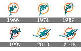 In 1972, miami won every single regular season game, two playoff games, and super bowl vii. Miami Dolphins Logo And Symbol Meaning History Png