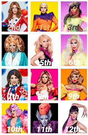 The first season premiered on the logo network on october 22, 2012. Reddit Drag Race Spoilers All Stars 6