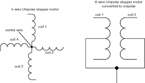 Print the wiring diagram off plus use highlighters in order to trace the routine. Controlling Stepper Motors Itp Physical Computing