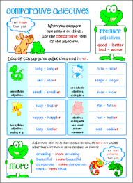 Too and enough verb patterns verb phrase verb tenses verbs: English Adjectives Posters Grammar Printables For Kids