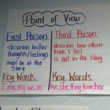First And Third Person Pov Teaching Reading Strategies