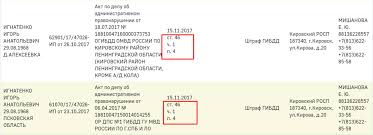 St 46 Ch 1 P 4 Chto Oznachaet Dlya Dolzhnika